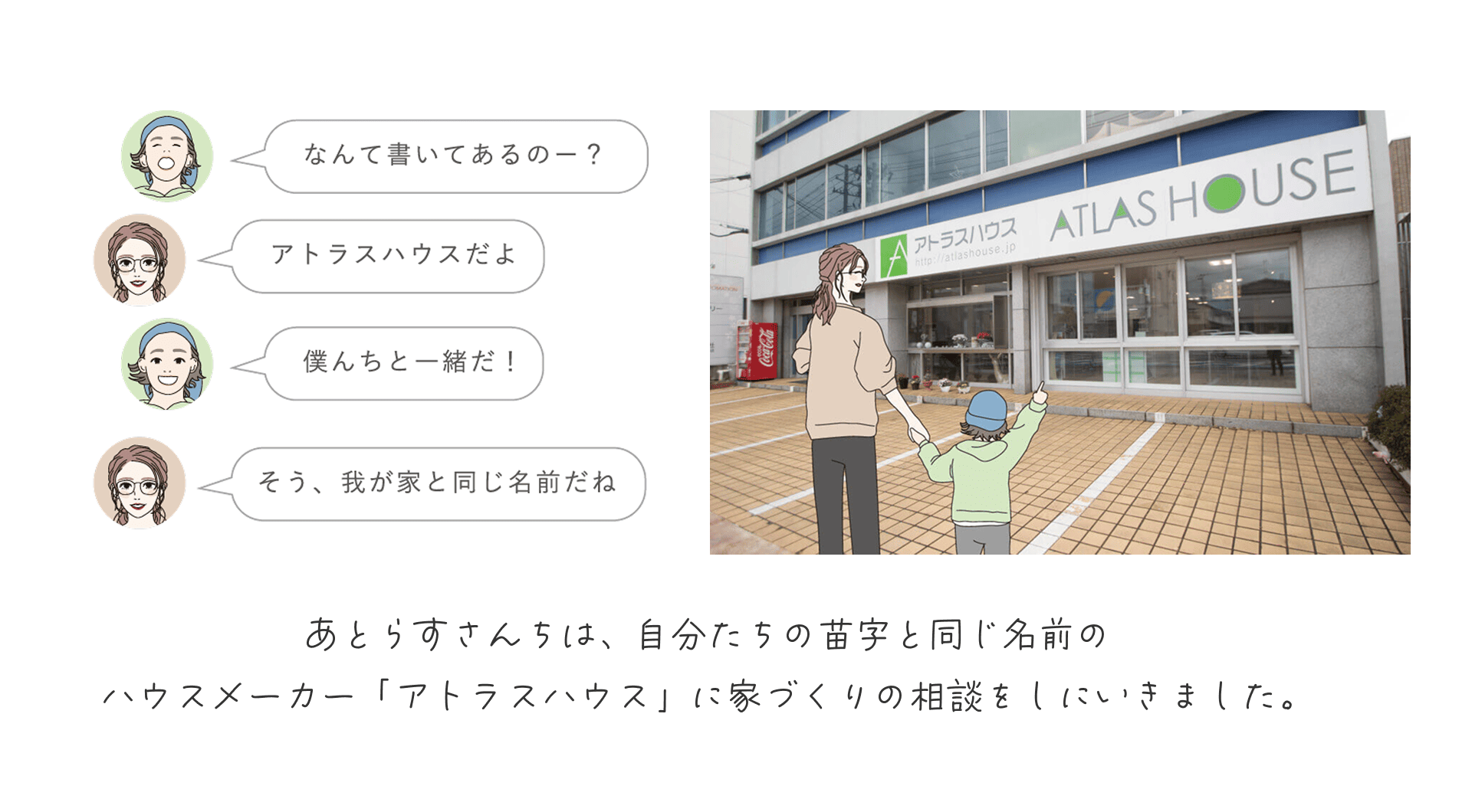 アトラスハウスに相談