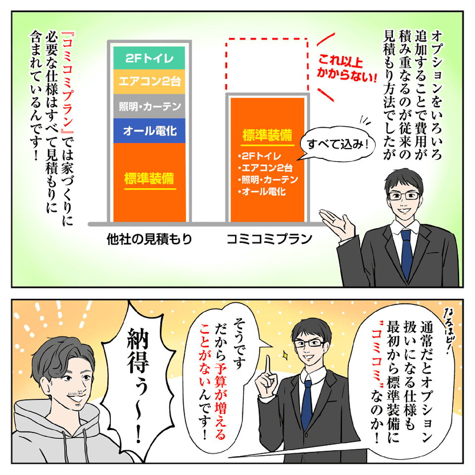 コミコミプラン画像