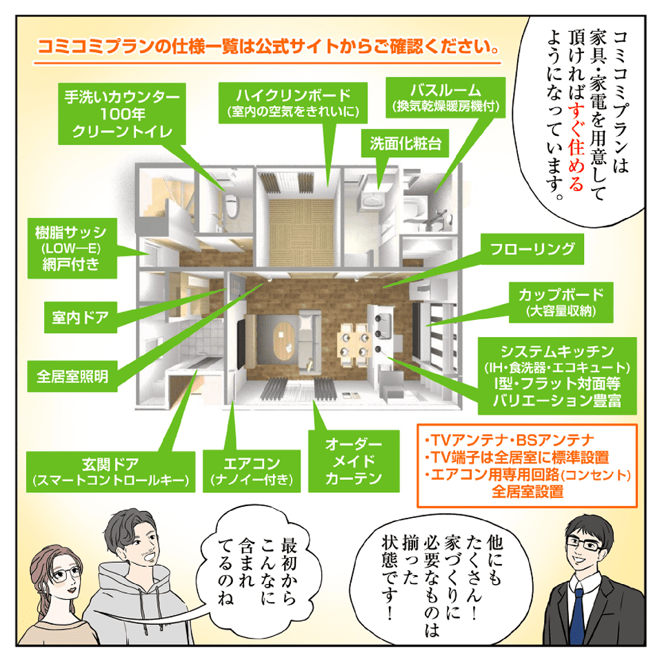 コミコミプラン画像