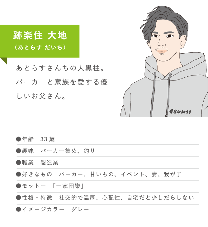 跡楽住 大地(あとらす だいち)