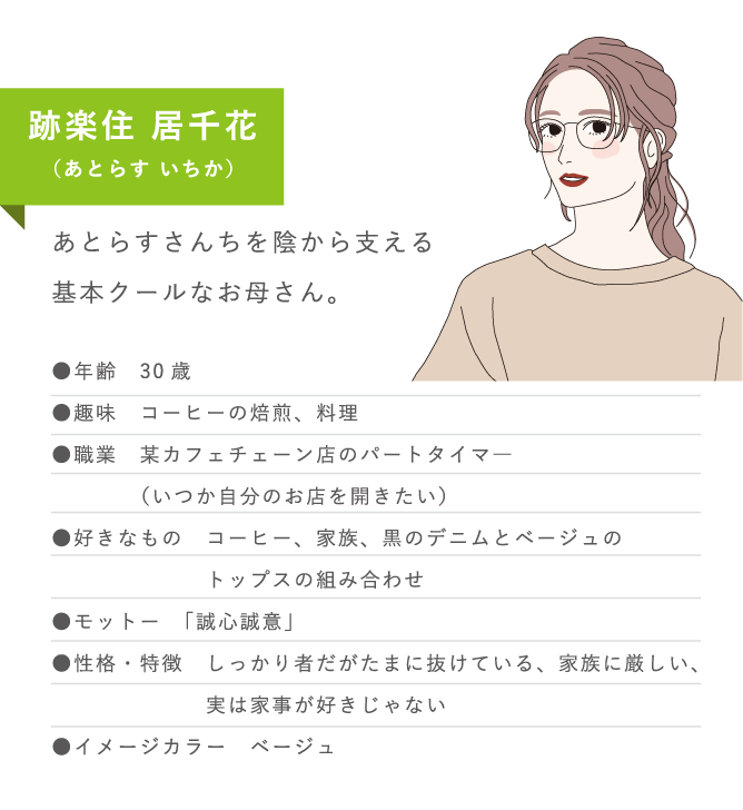 跡楽住 居千花(あとらす いちか)