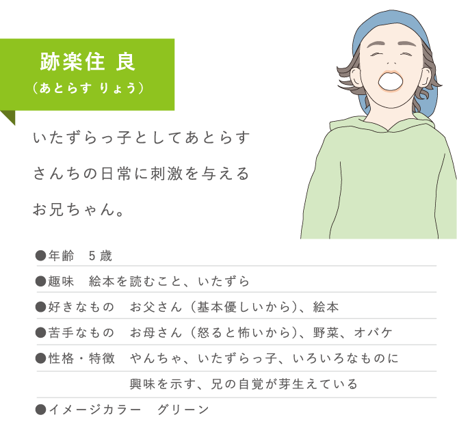 跡楽住 良(あとらす りょう)