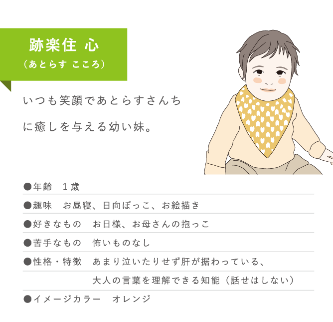 跡楽住 心(あとらす こころ)
