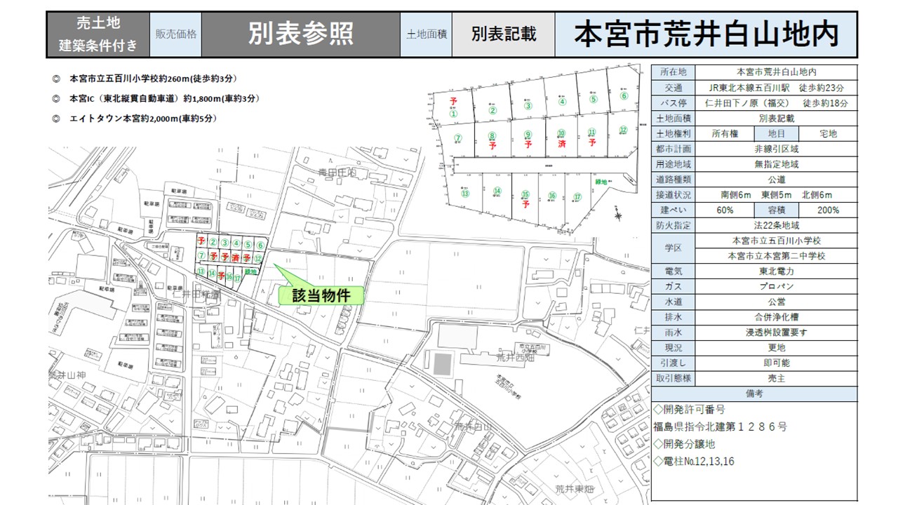本宮市荒井17区画分譲地