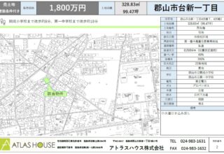郡山市台新１丁目売地の写真