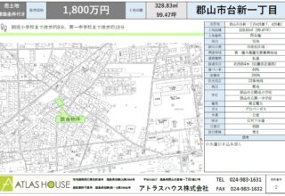 郡山市台新１丁目売地の写真